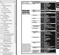 repair manual Nissan Sentra Model B17 Series 2013 Service Manual PDF
