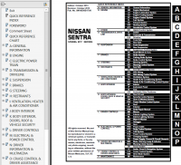 repair manual Nissan Sentra Model B17 Series 2014 Service Manual PDF