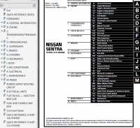 repair manual Nissan Sentra Model B15 Series 2006 Service Manual PDF