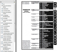 repair manual Nissan Rogue Model T32 Series 2014 Service Manual PDF