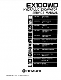 repair manual Hitachi Hydraulic Excavator EX100WD Service Manual PDF