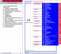 repair manual Nissan Leaf Model ZE0 Series 2013-2016MY Electronic Service Manuals