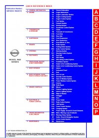 repair manual Nissan NV200 M20 Model Series 2017 Electronic Service Manual
