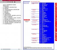 repair manual Nissan Note E12 Model Series Electronic Service Manual 2013MY