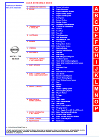 repair manual Nissan Murano Model Z51 Series 2013MY Electronic Service Manual