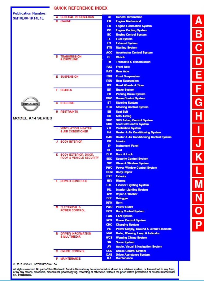 Download Nissan Micra K14 2016my Electronic Service Manual