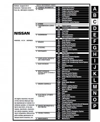 repair manual Nissan A36 Model Series Factory OEM Service Manual 2015-2016 MY