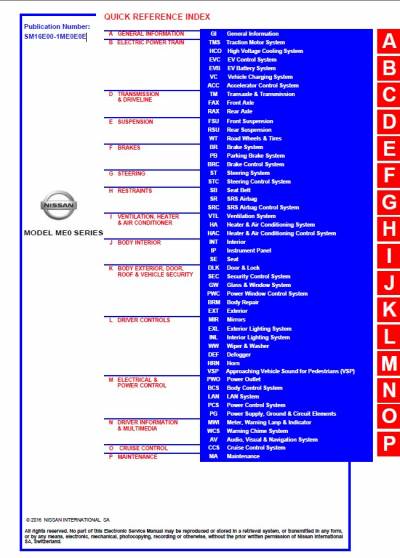 Download Nissan NV200 Model ME0 Series 2016 ESM