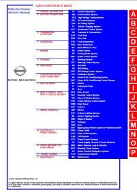 repair manual Nissan NV200 Model ME0 Series 2016 Electronic Service Manual