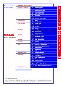 repair manual Nissan Cabstar F24 Model Series Electronic Service Manual 2016MY