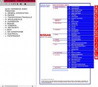 repair manual Nissan Cabstar F24 Model Series Electronic Service Manual 2011MY