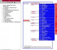 repair manual Nissan Cabstar F24 Model Series Electronic Service Manual 2013MY