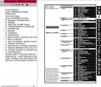 repair manual Nissan Altima L33 Model Series 2014-2016 Electronic Service Manual