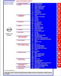 repair manual Nissan Terrano D10 Model Series Electronic Service Manual 2016MY