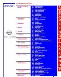 repair manual Nissan Tiida C13R Model Series Electronic Service Manual 2015MY