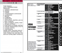 repair manual Nissan Pathfinder Model R52 Series 2016 Electronic Service Manual