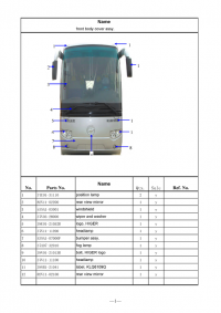 spare parts catalog Higer Buses Spare Parts Catalogue PDF
