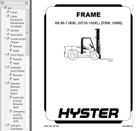 repair manual Hyster Class 5 For F006 (H6.00-7.00XL Europe) Trucks PDF Manual