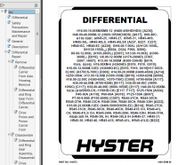 repair manual Hyster Class 5 For F117 (H1050HD-CH, H1150HD-CH) Internal Combustion Engine Trucks PDF Manual