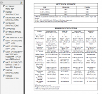 repair manual Hyster Class 5 For A177 (H40-60XL) Internal Combustion Engine Trucks PDF Manual