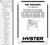repair manual Hyster Class 5 For L005 Europe Internal Combustion Engine Trucks PDF Manual