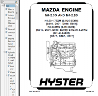 repair manual Hyster Class 5 For H177 (H45-65XM) Internal Combustion Engine Trucks PDF Manual
