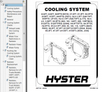 repair manual Hyster Class 5 For J006 (H135FT, H155FT) Internal Combustion Engine Trucks PDF Manual