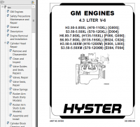repair manual Hyster Class 5 For K005 Europe Internal Combustion Engine Trucks PDF Manual