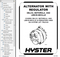 repair manual Hyster Class 5 For K177 (H45-50-55-60-65XM) Internal Combustion Engine Trucks PDF Manual