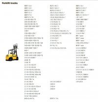  Hyundai Forklift Trucks Technical Literature and Service manuals Full Set 2017