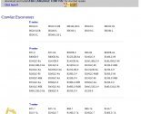 repair manual Hyundai Heavy Equipment Service Manuals 2024 Full Set Offline