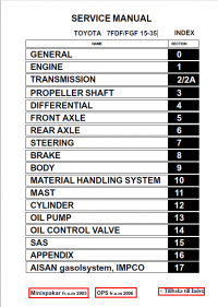 repair manual Toyota 7FDF/FGF 15-35 Series Forklifts Service Manual PDF