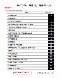 repair manual Toyota 7FBE13, 7FBEF13-20 Electric Forklift Trucks PDF Manual