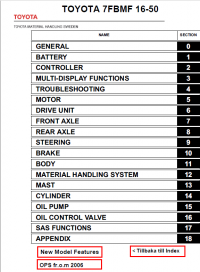 repair manual Toyota 7 FBMF16-50 Electric Forklift Trucks Set of PDF Manuals