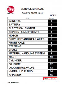 repair manual Toyota  Forklifts FBESF 10-15 Series Manual PDF