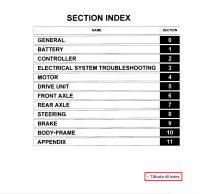repair manual Toyota CBT 4-6 Series Forklift Trucks PDF Manual