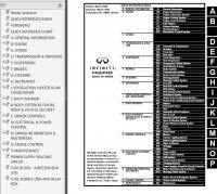 repair manual Nissan Infinity FX35, FX50 Model S51 Series 2009-2010 Service Manual PDF