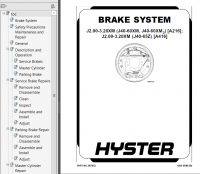 repair manual Hyster Class 1 A216 (J2.00-3.20XM Europe) Electric Motor Rider Trucks PDF Manual