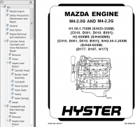 repair manual Hyster Class 4 For D187 (S40-65XM) Internal Combustion Engine Trucks PDF Manual