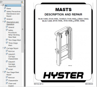 repair manual Hyster Class 4 For B024 (S135-S155XL2 [S6.00-7.00XL]) Internal Combustion Engine Trucks PDF Manual