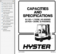 repair manual Hyster Class 4 For C010 (S25-40XM; S40XMS) Internal Combustion Engine Trucks - Cushion Tire PDF