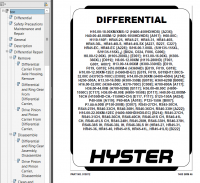 repair manual Hyster Class 4 For C024 (S6.00-7.00XL Europe) Internal Combustion Engine Trucks - Cushion Tire PDF
