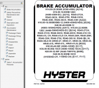 repair manual Hyster Class 5 For A236 (H400HD, H400HDS, H450HD, H450HDS) Internal Combustion Engine Trucks PDF