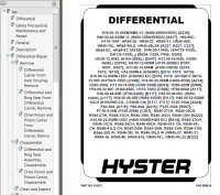repair manual Hyster Class 5 For A917 (H40.00XM-12, H44.00XM-12, H48.00XM-12 Europe) Trucks - Pneumatic Tire PDF