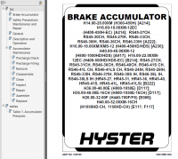 repair manual Hyster Class 5 For A917 Internal Combustion Engine Trucks - Pneumatic Tire PDF Manual