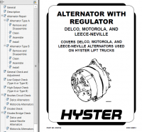 repair manual Hyster Class 5 For B177 (H40-60XL) Internal Combustion Engine Trucks - Pneumatic Tire PDF Manual