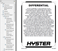 repair manual Hyster Class 5 For B222 (RS45-27CH, RS46-41LSCH; RS45-24IH, RS46-38LSIH Europe) Trucks PDF Manual