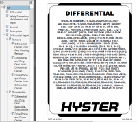 repair manual Hyster Class 5 For C227 Internal Combustion Engine Trucks PDF Manual