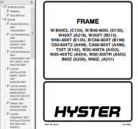 repair manual Hyster Class 3 For D135 (WB40-60XL) Electric Motor Hand Trucks PDF Manual
