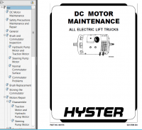 repair manual Hyster Class 3 For A479 (C80Z) Electric Motor Hand Trucks PDF Manual